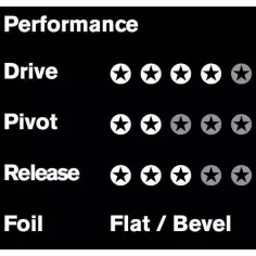 Finnen FCSII Julian Wilson AirCore 2