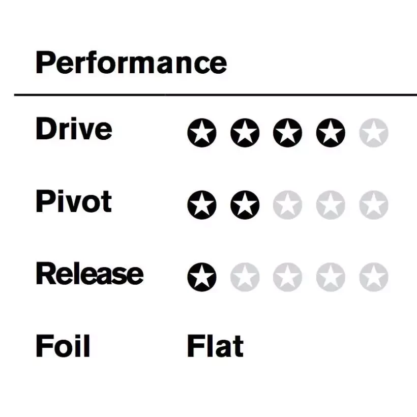 Finnen FCS surf-II-JS-PC