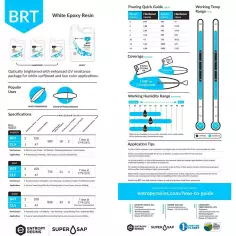 Résine époxy Entropy BRT+CLX - Kit de 1,47Kg 2