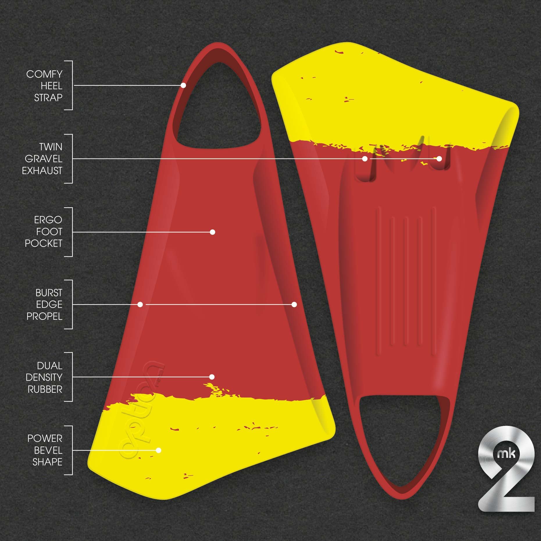 Option bodyboard fins MK2 Red/Yellow