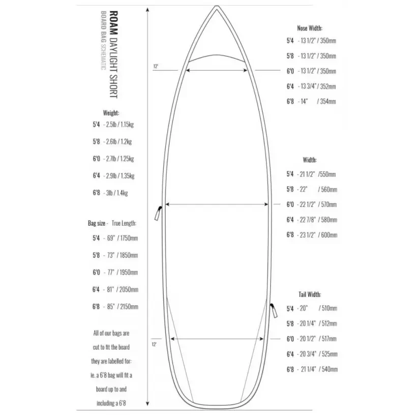 Sacche di surf Roam Daylight Shortboard