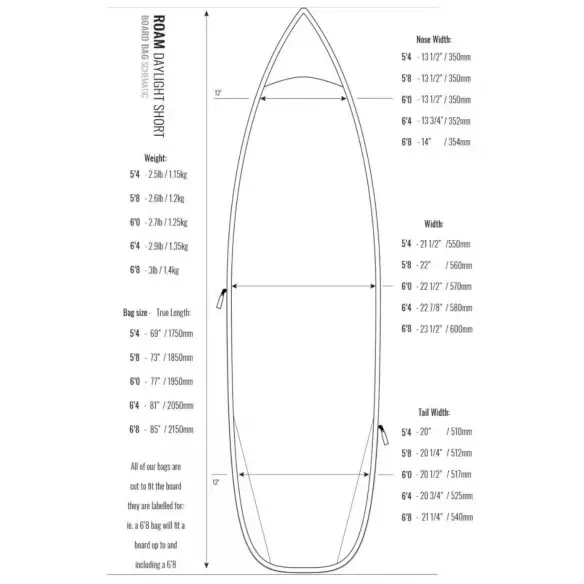 Funda de surf Roam Daylight Shortboard Funda de surf Roam Daylight Shortboard