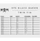 Prancha de surf JS Industries Black Baron EPS Carbon Fusion