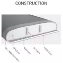 Planche de surf softboard Ocean & Earth MR Ezi-Rider Twin Fin