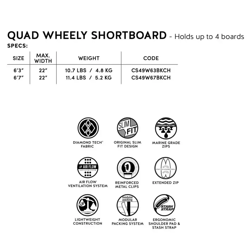 Creatures Shortboard Quad Wheely Cover