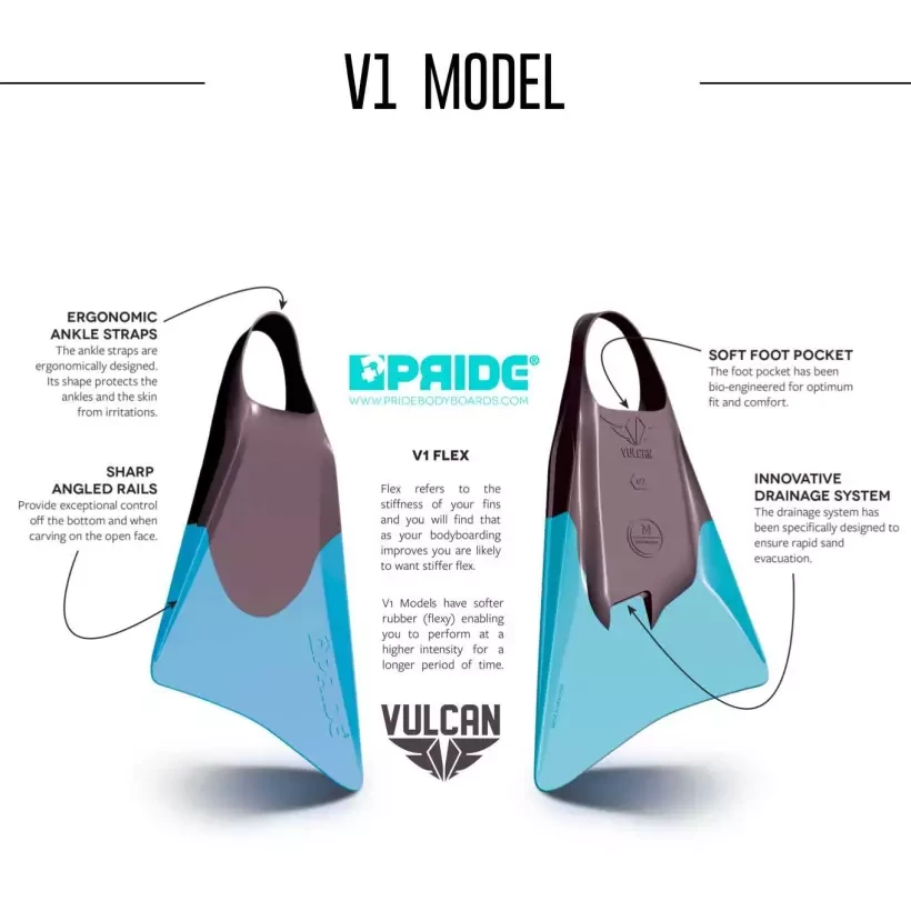 Pé de pato bodyboard Pride Vulcan V1 Preto
