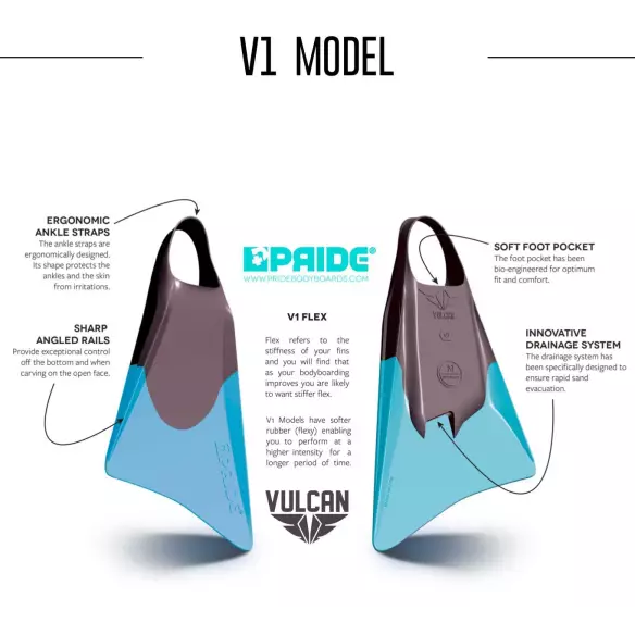 Pé de pato bodyboard Pride Vulcan V1 Preto Pé de pato bodyboard Pride Vulcan V1 Preto