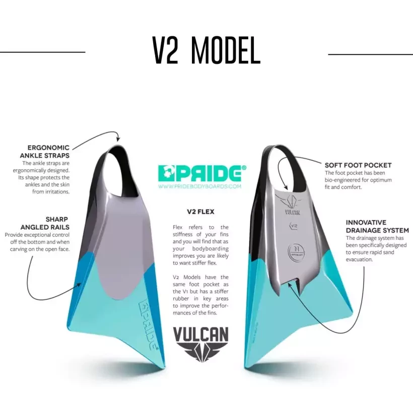 Palmes de bodyboard Pride Vulcan V2 Gris/Jaune