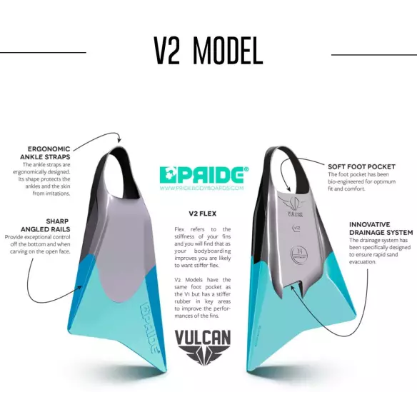 Pinne Bodyboard Pride Vulcan V2 Giallo/Grigio Pinne Bodyboard Pride Vulcan V2 Giallo/Grigio