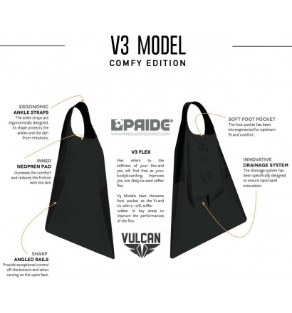 Pé de pato bodyboard Pride Vulcan V3 Preto Comfy Edition
