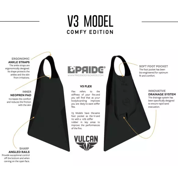 Aletas de bodyboard Pride Vulcan V3 Negro Comfy Edition Aletas de bodyboard Pride Vulcan V3 Negro Comfy Edition