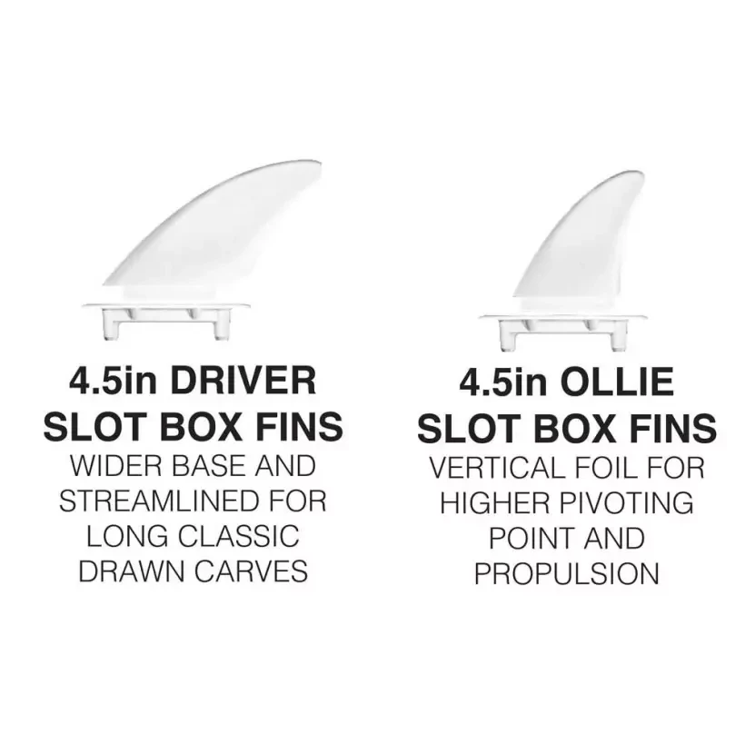 Surfbrett softboard Ryder Retro Fish (AUF LAGER)