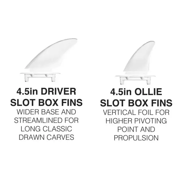 Softboard Ryder Retro Fish (IN STOCK) Softboard Ryder Retro Fish (IN STOCK)