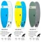 Tabla de surf Softech Roller