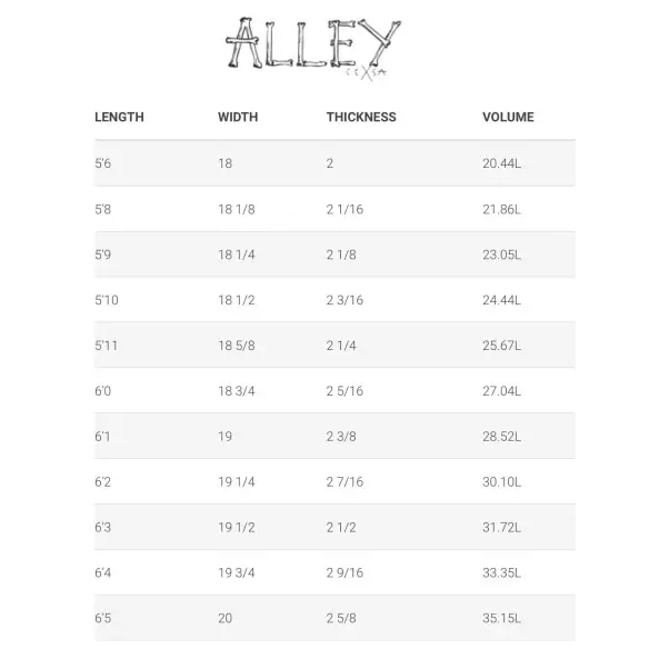 Tabla de surf Simon Anderson Alley Tabla de surf Simon Anderson Alley