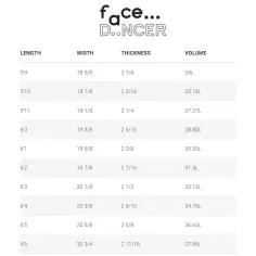 Tabla de surf Simon Anderson Face Dancer 2
