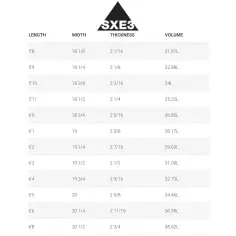 Planche de surf Simon Anderson SXE3 2