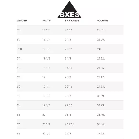 Tabla de surf Simon Anderson SXE3 Tabla de surf Simon Anderson SXE3