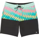 Billabong zwembroek Pro 19''