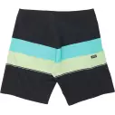 Boardshorts Billabong Fluid Airlite 20''