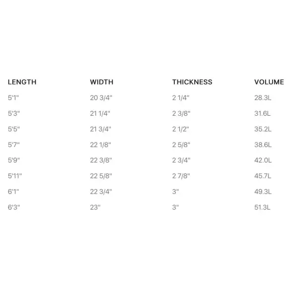 Planche de surf Firewire Twice Baked TimberTek Planche de surf Firewire Twice Baked TimberTek