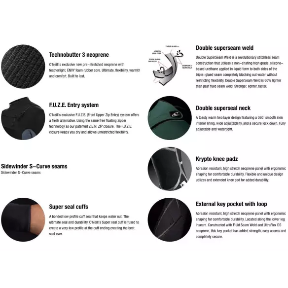 Muta Jack O´Neill Legend 4/3mm +