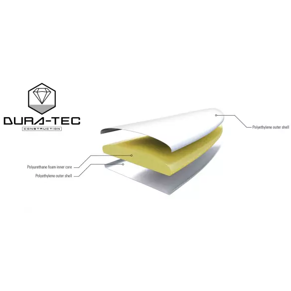 Planche de Surf Bic Mini Malibu 7'3'' Planche de Surf Bic Mini Malibu 7'3''
