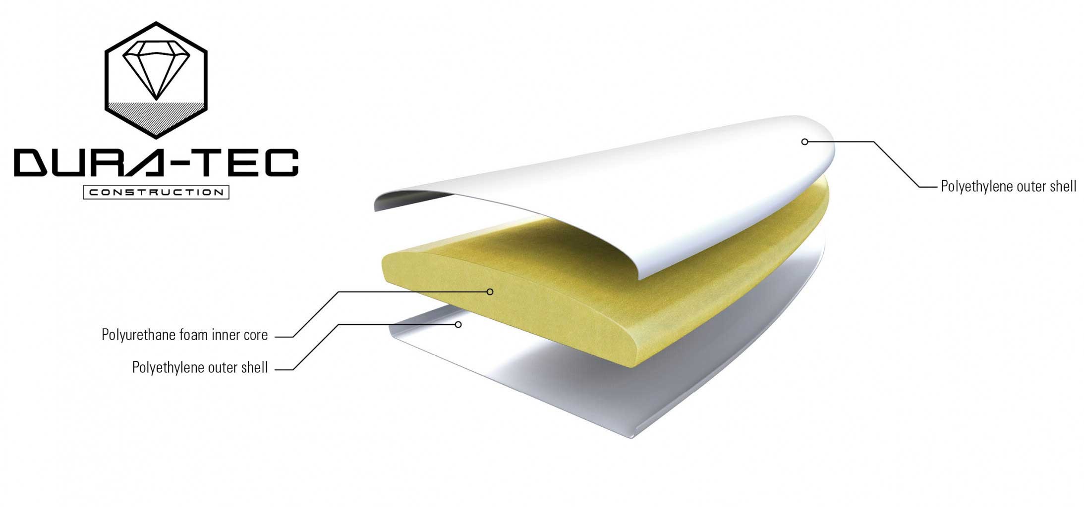 Bic foam surfboard cheap
