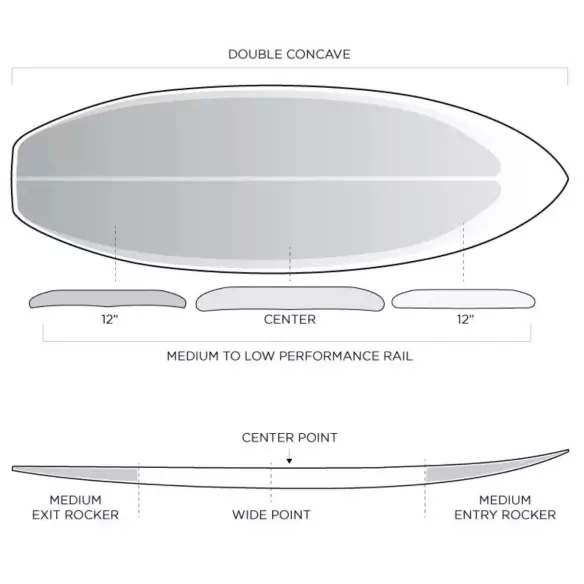 Planche de surf Firewire Twice Baked TimberTek Planche de surf Firewire Twice Baked TimberTek