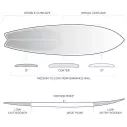 Planche de surf Firewire Seaside & Beyond