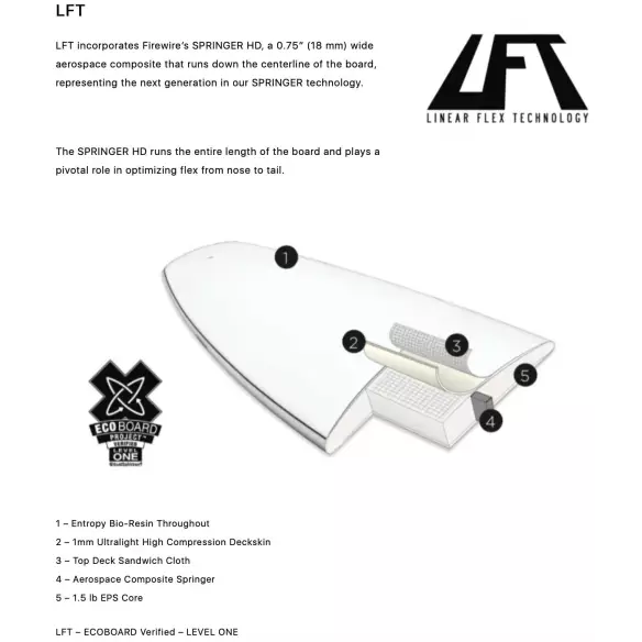 Tabla de surf Firewire Glazer LFT Tabla de surf Firewire Glazer LFT