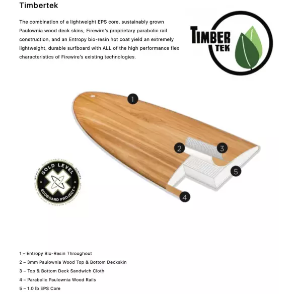 Prancha de surf Firewire Addvance TimberTek Prancha de surf Firewire Addvance TimberTek