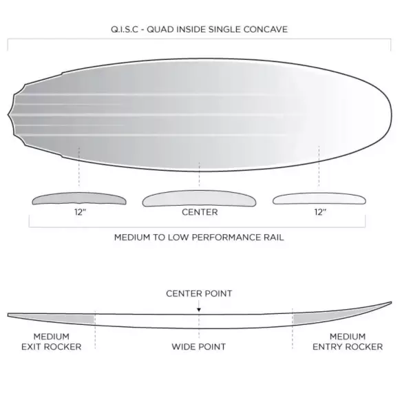 Prancha de surf Slater Designs Cymatic Prancha de surf Slater Designs Cymatic