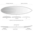 Planche de surf Slater Designs FRK