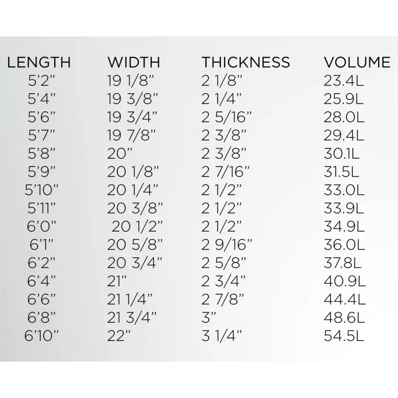 Planche de surf Firewire Dominator II Helium