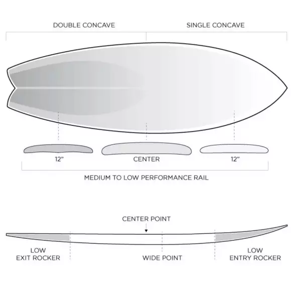 Surfboard Firewire Seaside Surfboard Firewire Seaside