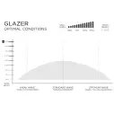 Planche de surf Firewire Glazer LFT