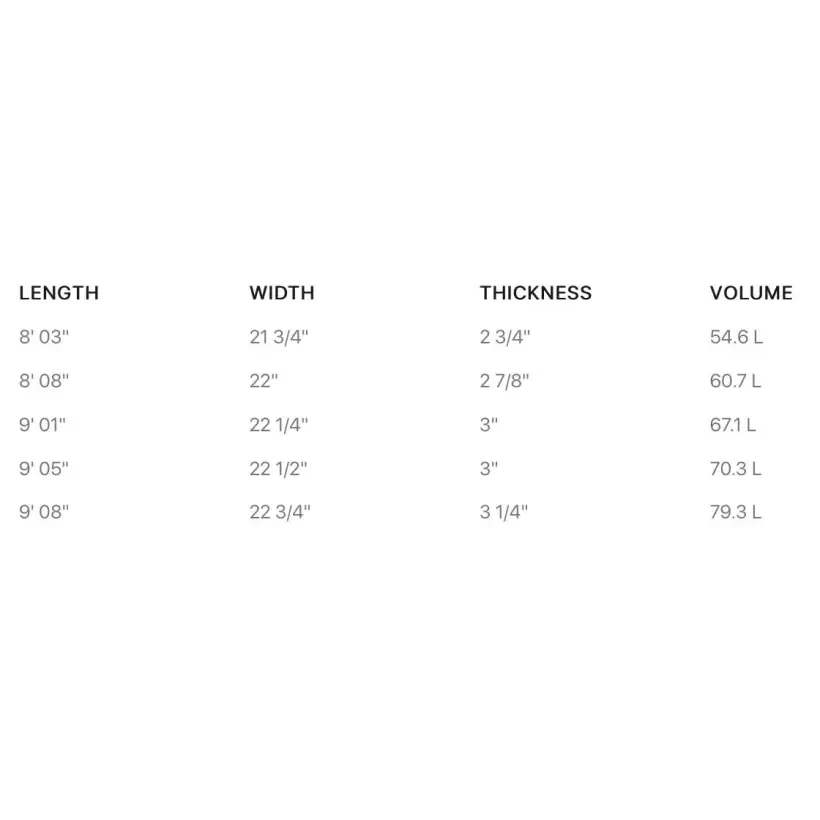 Planche de surf Firewire The Gem Paulownia