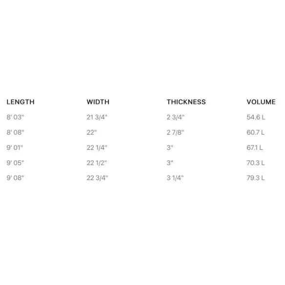 Prancha de surf Firewire The Gem Paulownia Prancha de surf Firewire The Gem Paulownia