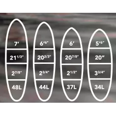 Surfbrett softboard Softlite Pop Stick 2