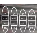 Tabla de surf softboard Softlite Pop Stick