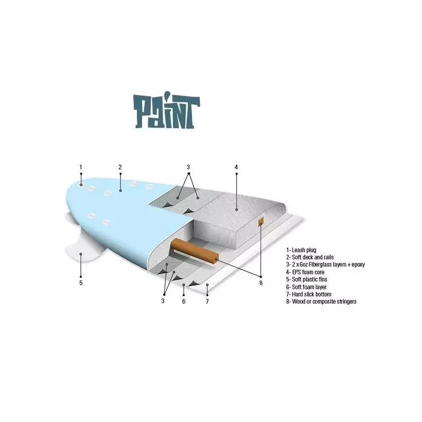 Tabla de Surf Tahe Paint Super Magnum
