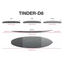 Surfbrett NSP Tinder Element