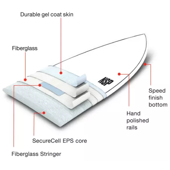 Planche de surf NSP Tinder Element Planche de surf NSP Tinder Element
