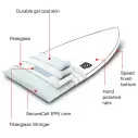 Planche de surf NSP Tinder Element