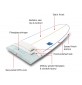 Planche de surf Longboard NSP E-plus Epoxy 