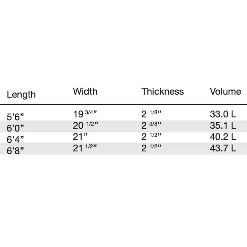 Planche de surf NSP fish Protech (EN STOCK)