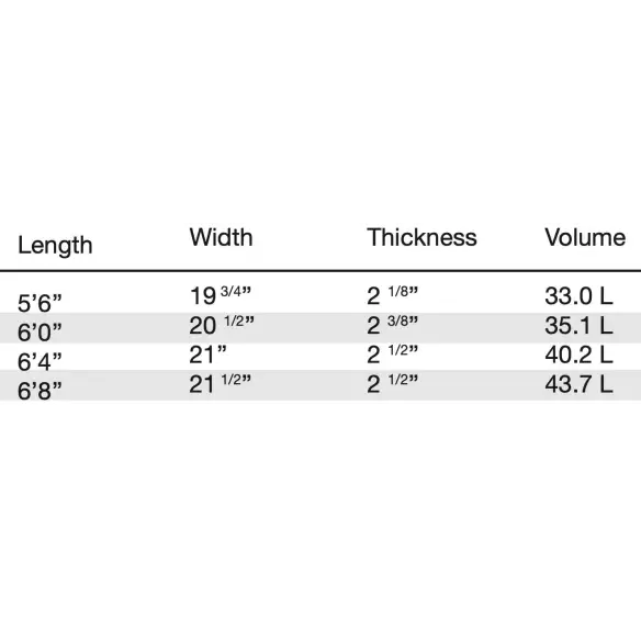 Planche de surf NSP fish Protech (EN STOCK)