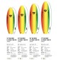 Prancha de surf softboard Ocean & Earth MR Spray Ezi-Rider Twin Fin