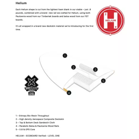 Tavola de surf Firewire Dominator Helium